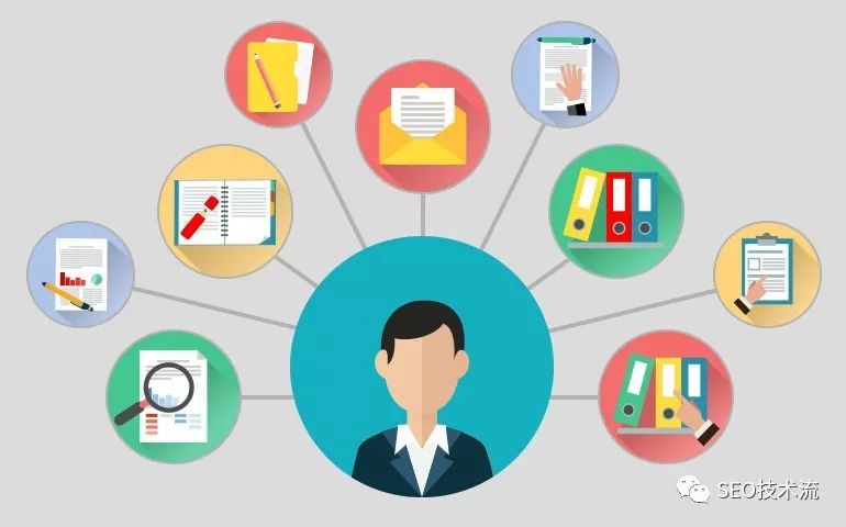 浅谈内容推荐引擎 - 《内容算法》读后感 浅谈内容推荐引擎 - 《内容算法》读后感